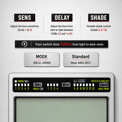 WM Stainless Steel True Color Digital Welding Lens control guide showing sensitivity, delay, variable shade 5-13, weld and grind modes
